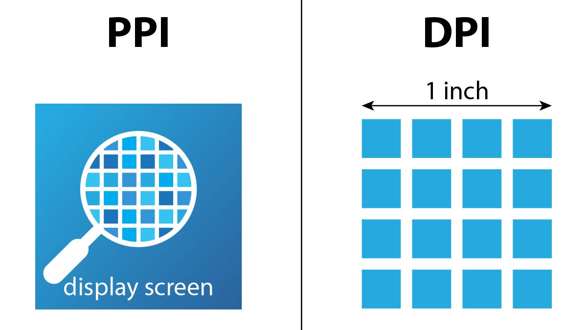 DPI vs. PPI comparison